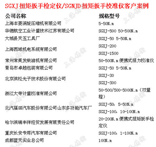 扭力扳手校驗儀圖片