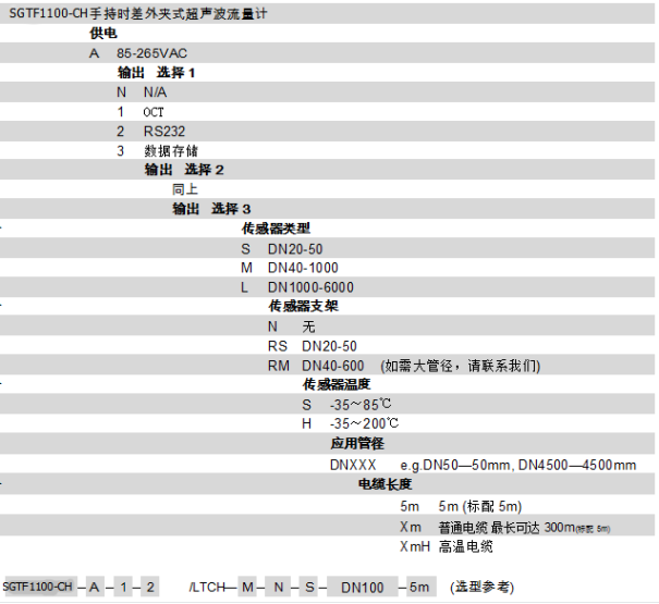 ��Aʽ��������Ӌ