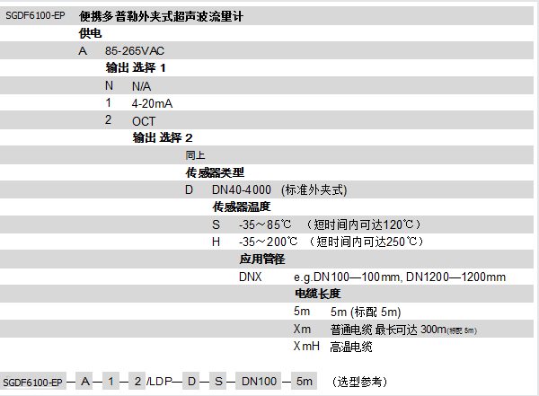 SGDF6100-EP�����ձ�yʽ***����Ӌ(j��)