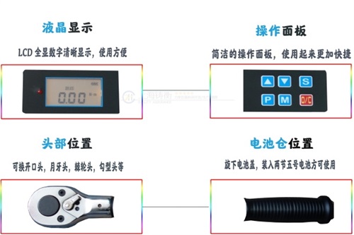 手動(dòng)螺絲松緊工具