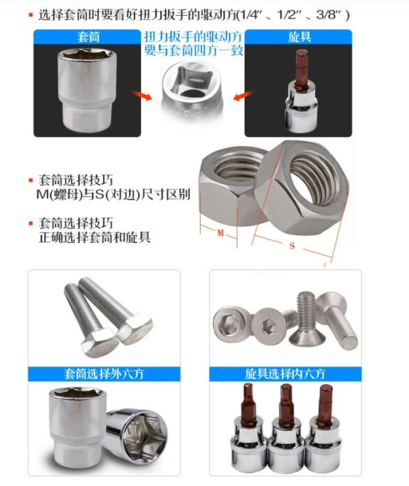 ���ذ����ֽ�Ť�ذ��֡�Ť�ؿ��{���֣��ǰ��ֵ�һ�N��ԭ�������A���õ�Ť�ػ�Ƕ��M�оo�́����C���ĔQ�o�������_���ݼy�B�Ӽ��Ŀɿ��ԡ��ھo����˨��ĸ���ݼy�o�̼�ʽ���Կ���ʩ�����Ĵ�С�Ա��C�ݼy�o���Ҳ������������^���Ɖ��ݼy�� ���ԣ���Ť�ذ��ց������o�̰��b�ݼy����Ť�ذ�����Ҫ���������O��Ť����Ť�ؿ��{ ����ᔺ���˨�ľo�ܶ����P��Ҫ����r�£����h������˨Ť�ر���x����m�İ��֣�Ҋ�±�