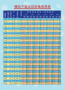 ����λ�ГQ3-50n.m�_�P�����@Ť�ؙz�y����