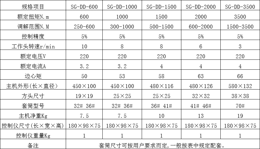 늄Ӷ�Ť�ذ���